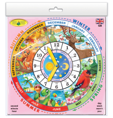 Гра "Вивчаємо годину"