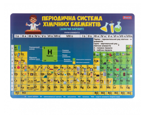 Підложка на стіл Таблиця Менделєєва 43*29см